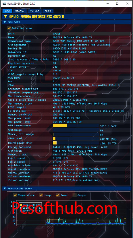 GPU Shark 2 Free 