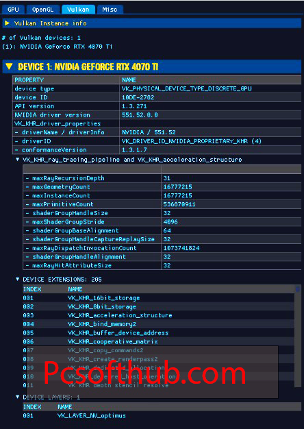 GPU Shark 2 Free 